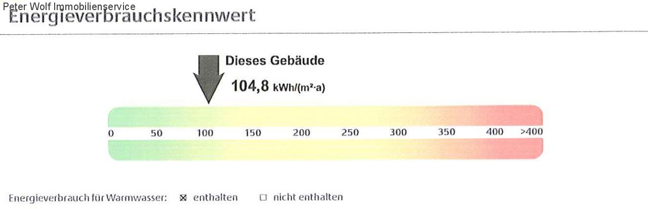 Energieverbrauchskennwert